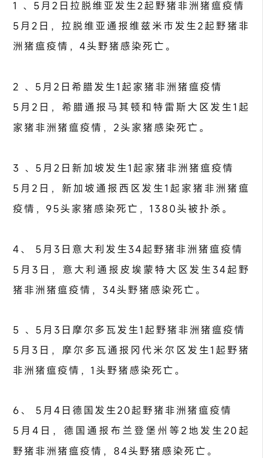 5月全球共发生500多起非瘟疫情！美国农业部：4万剂越南非瘟疫苗已经交付