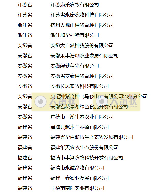 国家生猪核心育种场