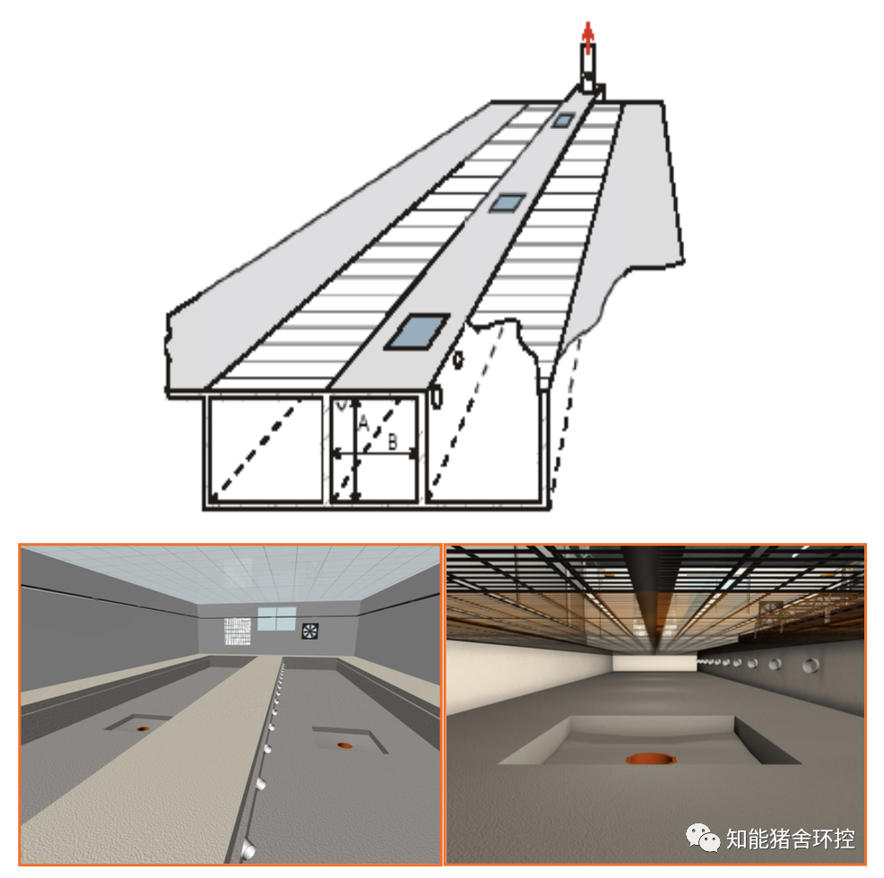 地沟排风工艺图